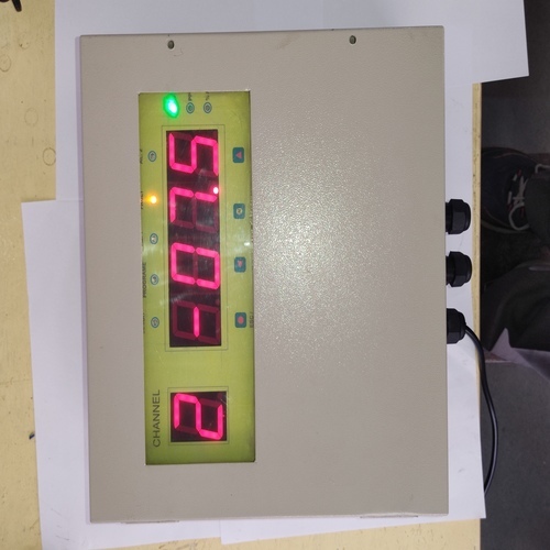 MODEL-8CTS-8 CHANNEL 4-20mA SOURCED SCANNER DISPLAY