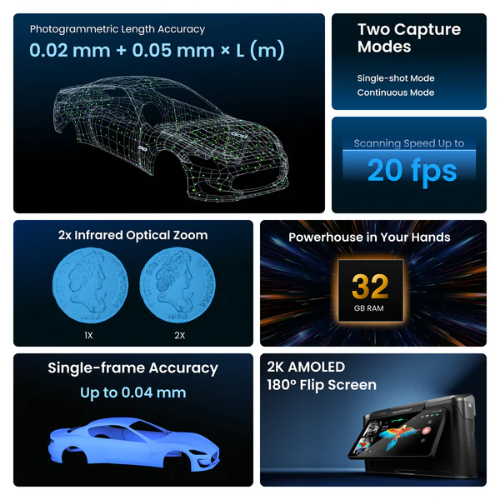 Revopoint MIRACO Plus The Worlds First Standalone 3D Scanner with Photogrammetric Metrology