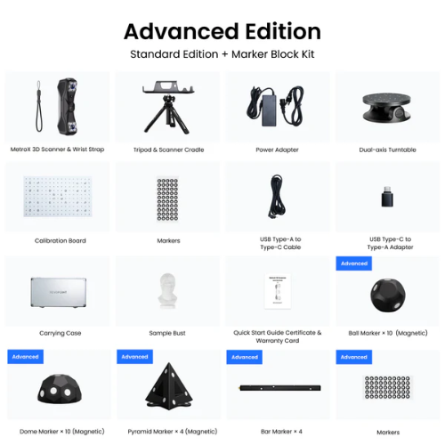 Revopoint MIRACO Plus The Worlds First Standalone 3D Scanner with Photogrammetric Metrology