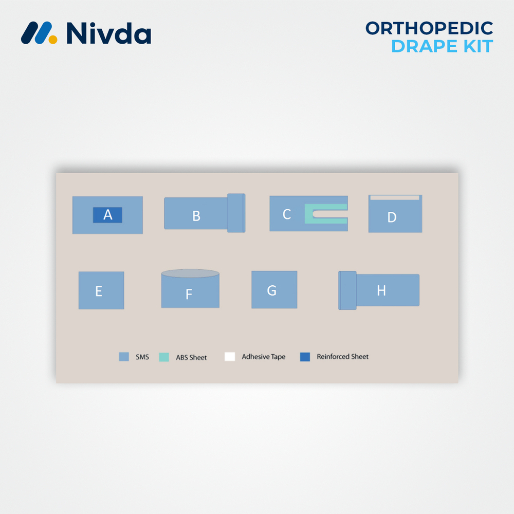 Bone Surgery Drape Kit