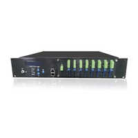 4 Port Wdm Edfa Router