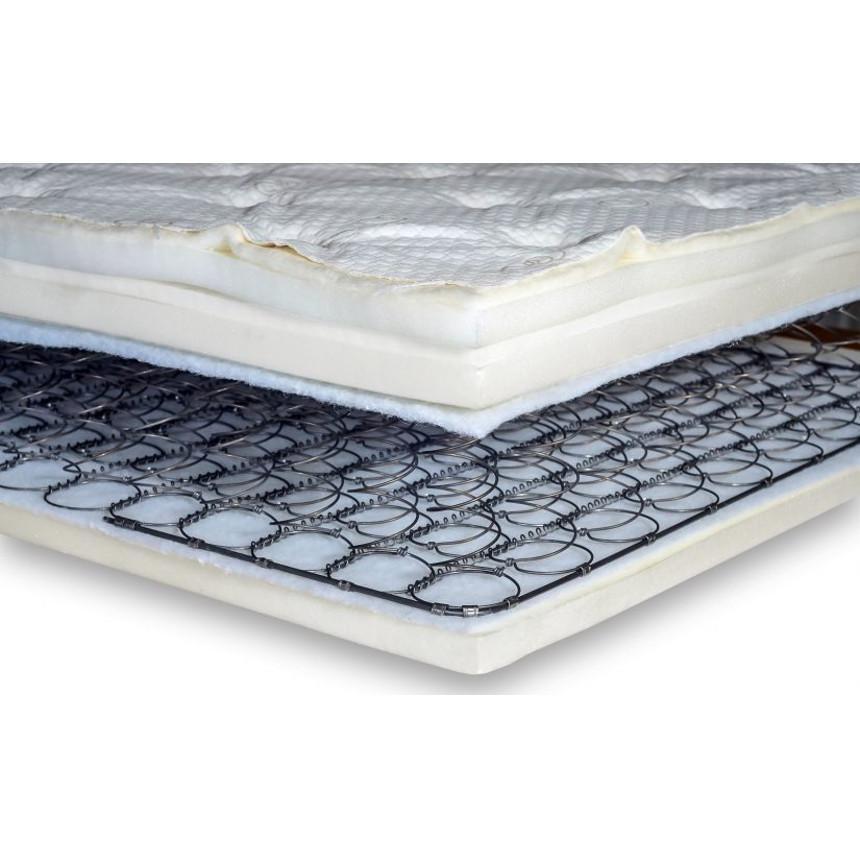Bed Springs - Color: Silver