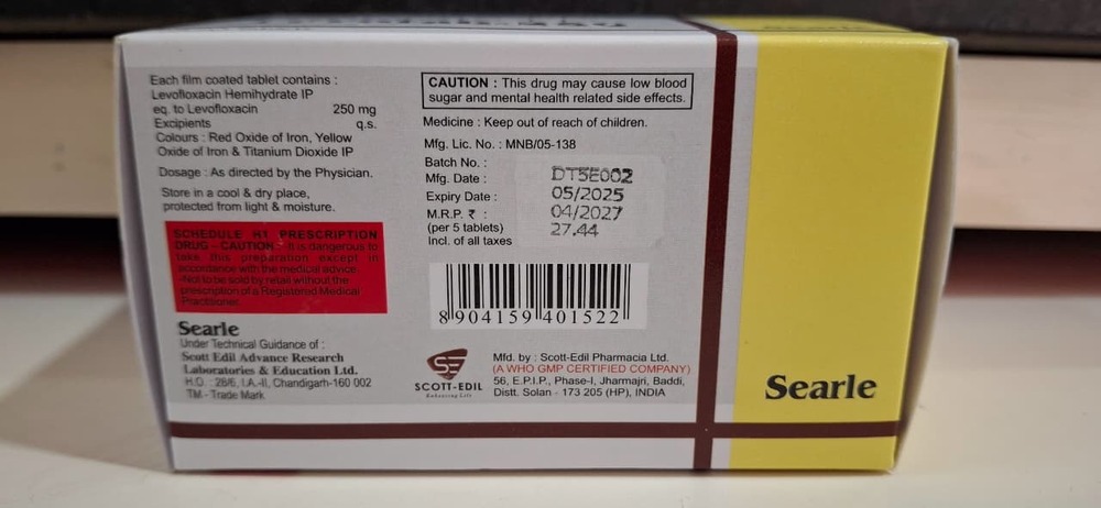 LEVOLOXACIN 250 MG TABLET