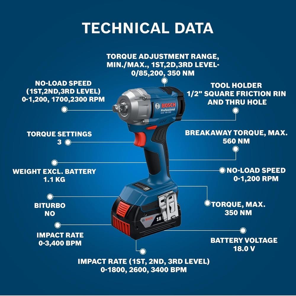 BOSCH 18V-350 PROFESIONAL