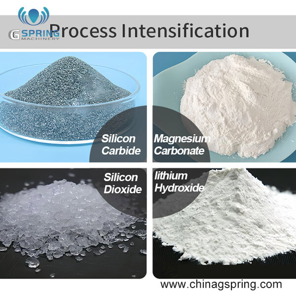 High-efficiency continuous conveyor belt graphite and quartz sand dryer