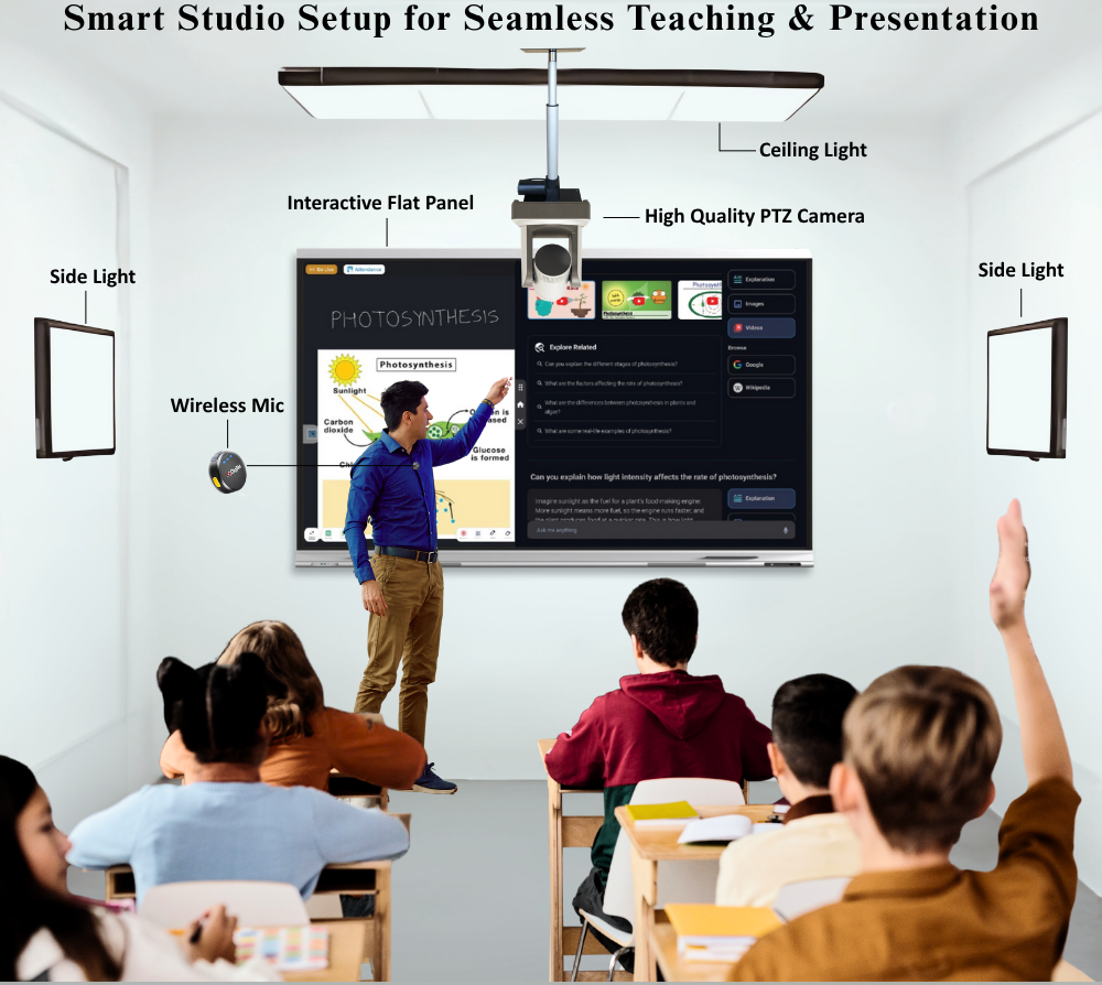 Teachmint Smart Classroom Solution with Digital Classroom Setup