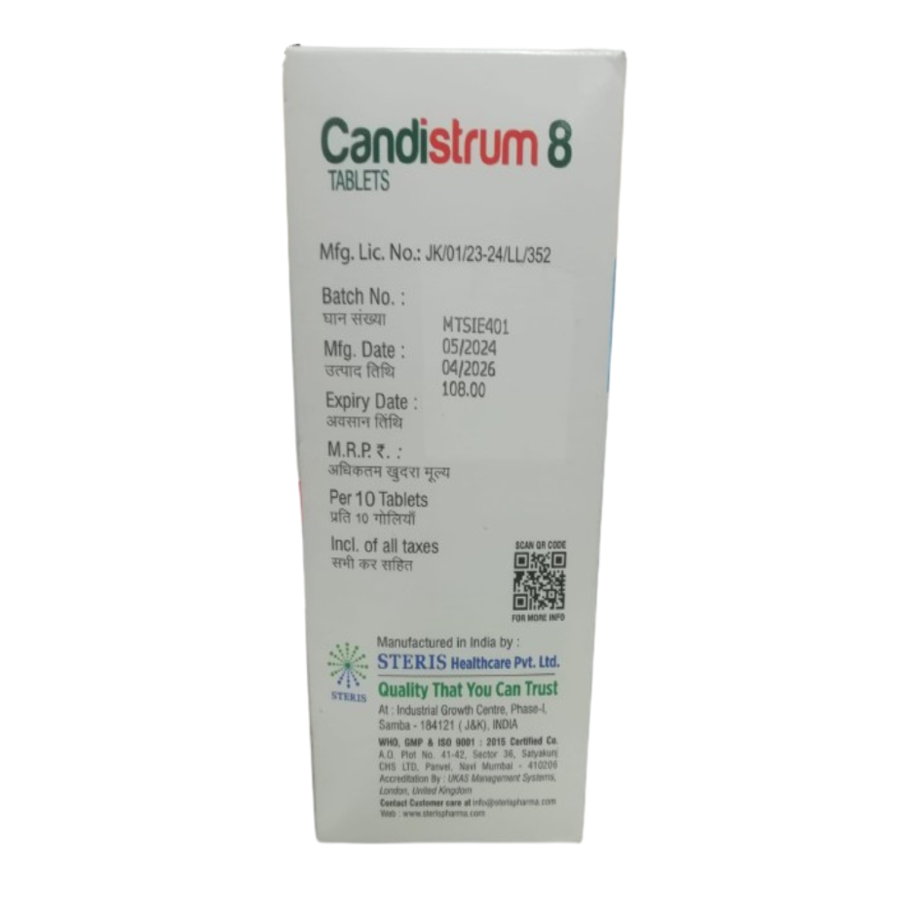 Candesartan (8mg)