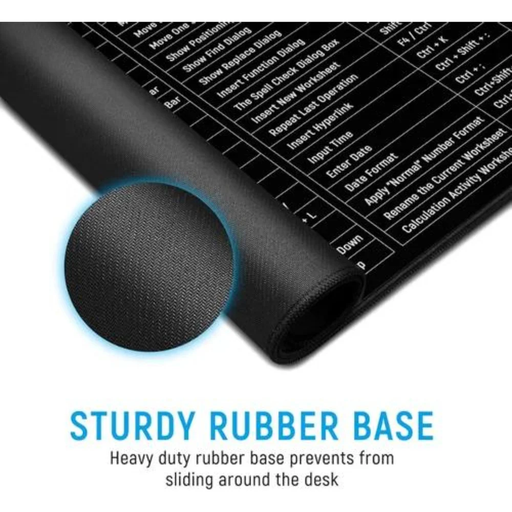 Anti-Slip Keyboard Pad Mouse Pad