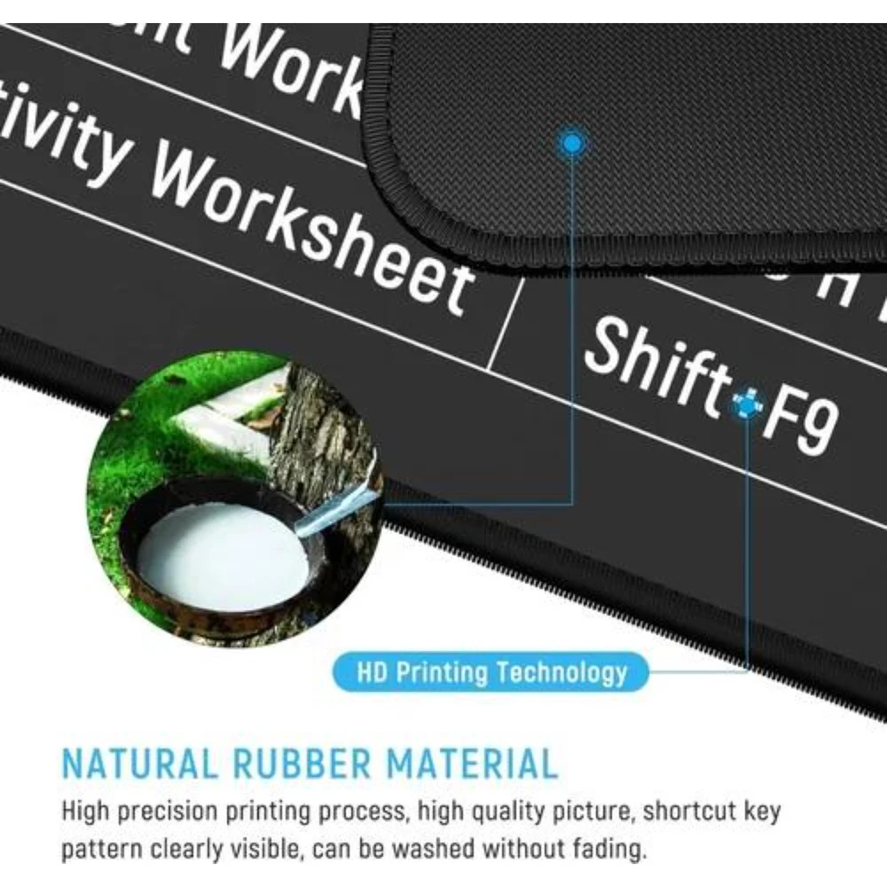 Anti-Slip Keyboard Pad Mouse Pad