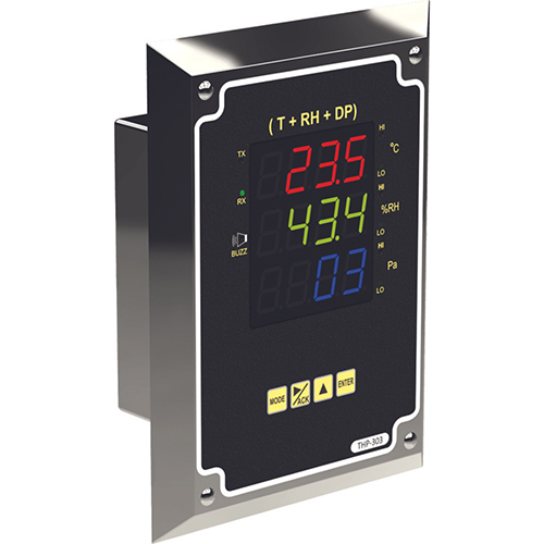 Clean Room Monitor - Accuracy: 100 %