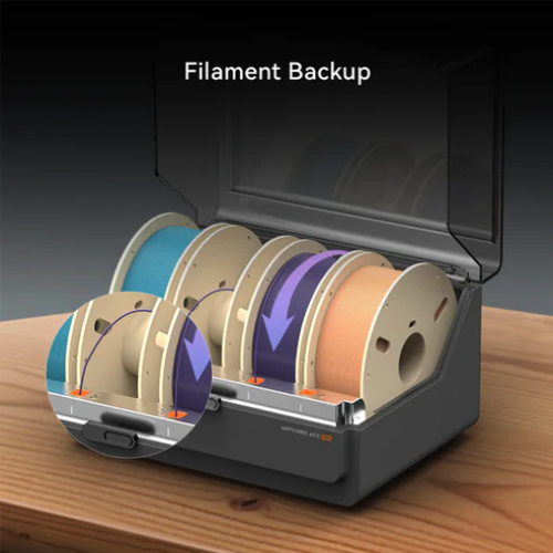 Anycubic Ace Pro Intelligent Filament Drying & Multi Color Printing System - Application: Industrial