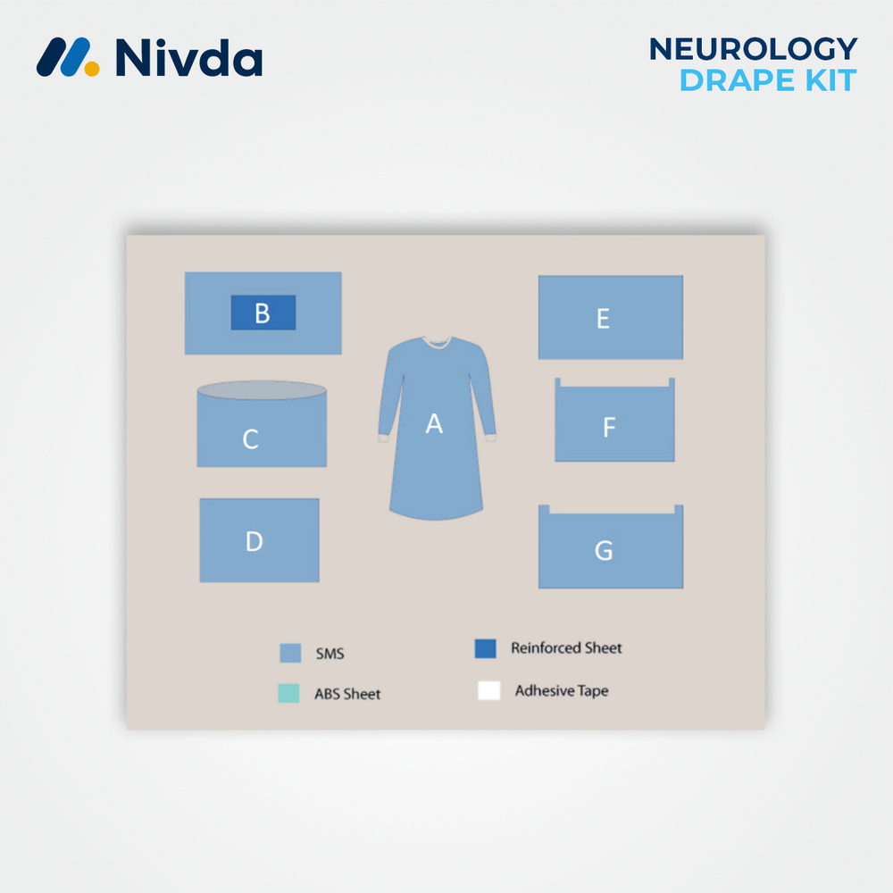 Sterile Neurosurgical Drape Kit