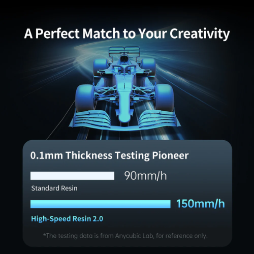 Anycubic Photon Mono M7 LCD 3D Printer Professional High Speed Resin Printing in Mumbai India