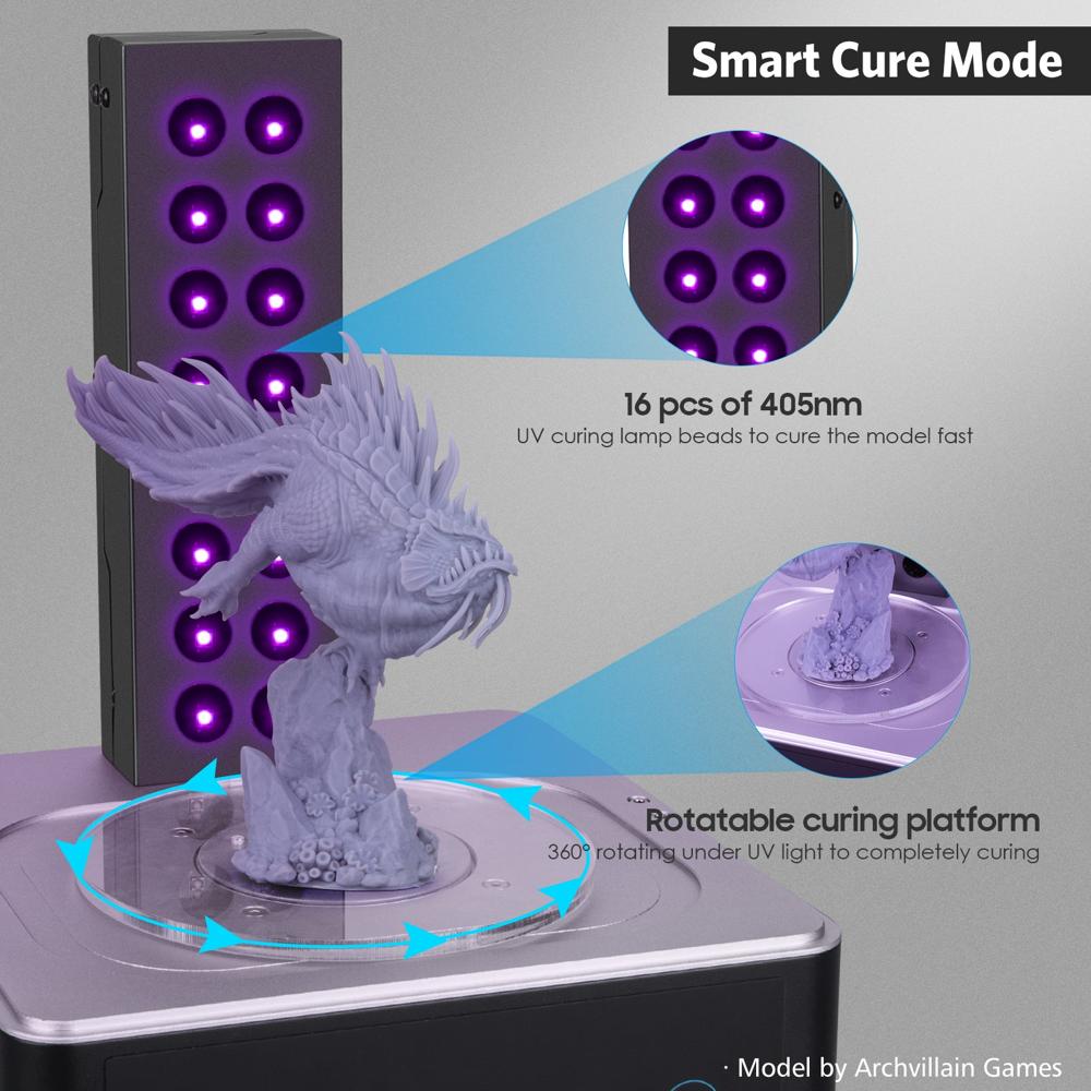 ELEGOO Mercury Plus 2 in 1 Washing and Curing Station