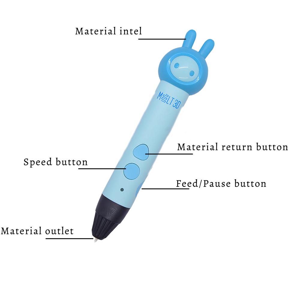 Melt3D The Crafter 3D Pen Inspire Kids Imagination with Bunny Designs