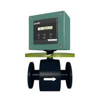 Flow Meter