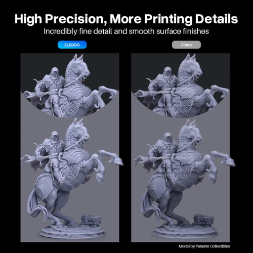 ELEGOO Water Washable Resin V2 0  Grey