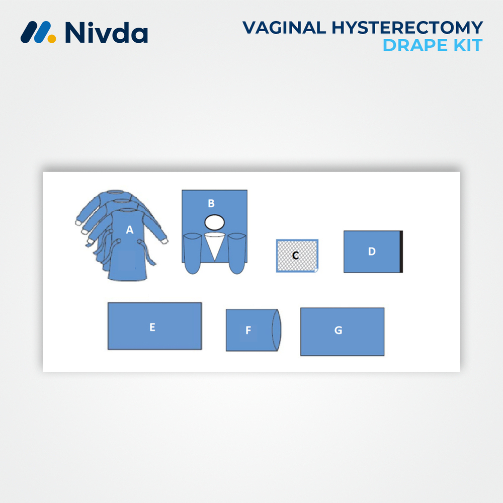 Gynecology Hysterectomy Drape Kit