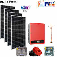 Adani On Grid Solar