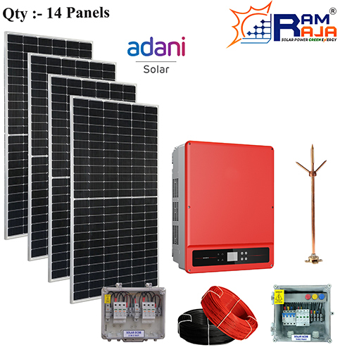 Adani On Grid Solar - Application: Commercial