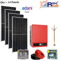 Adani On Grid Solar