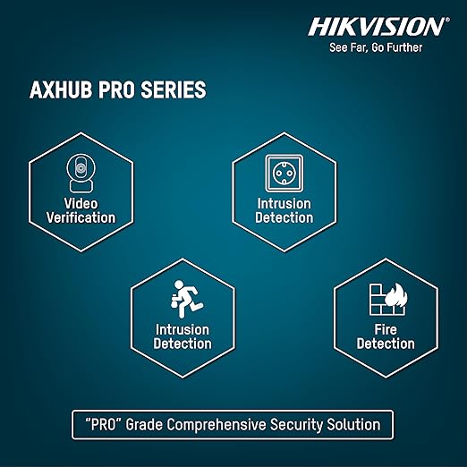 Hikvision Intrusion Alarms System