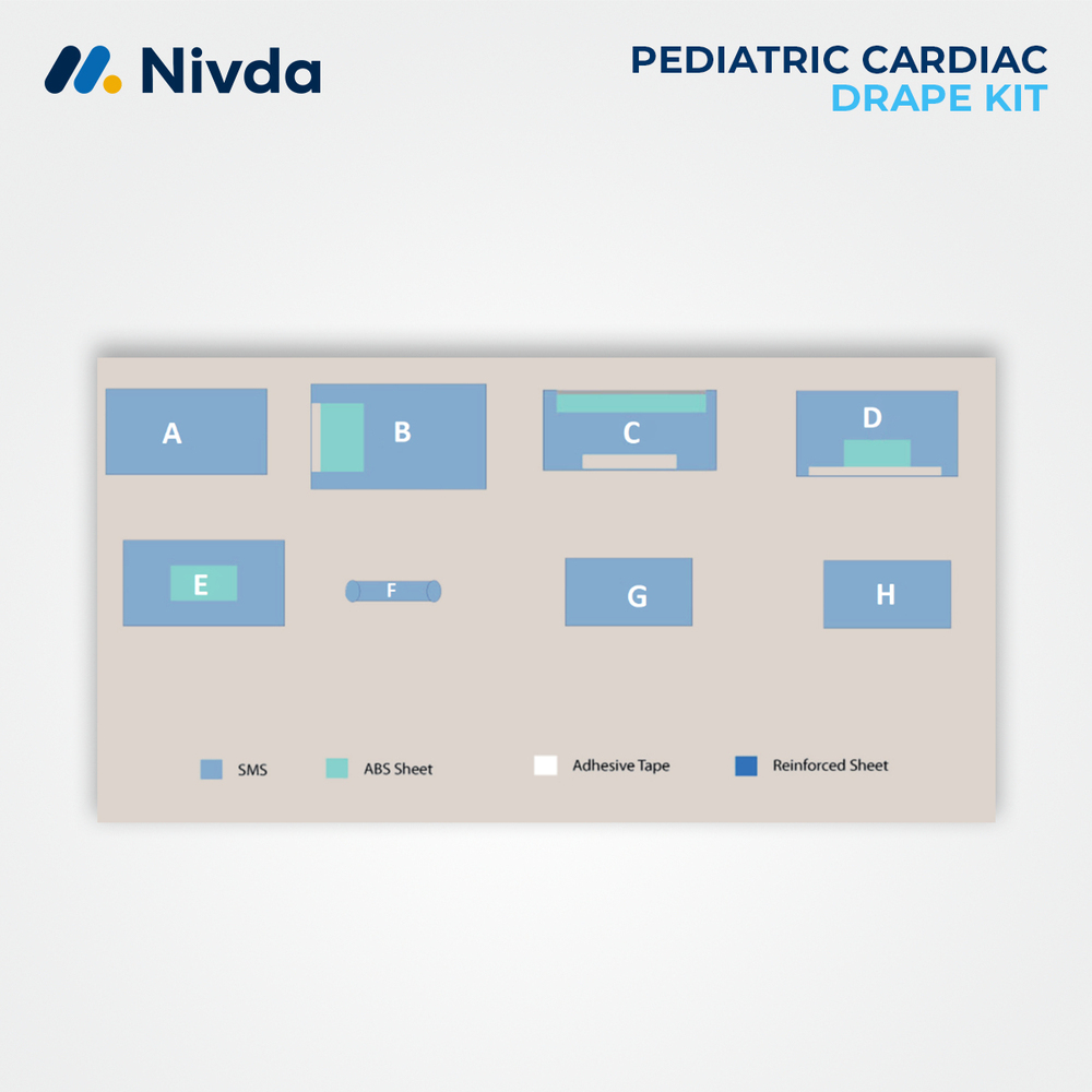 Pediatric Cardiac Drape Kit