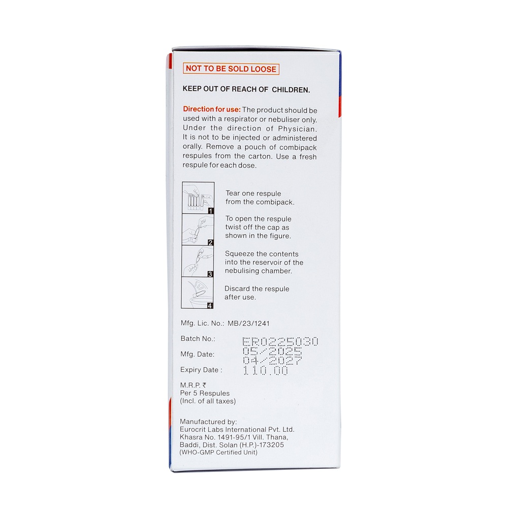 Levosalbutamol And Ipropium Bromide Respirator Solution