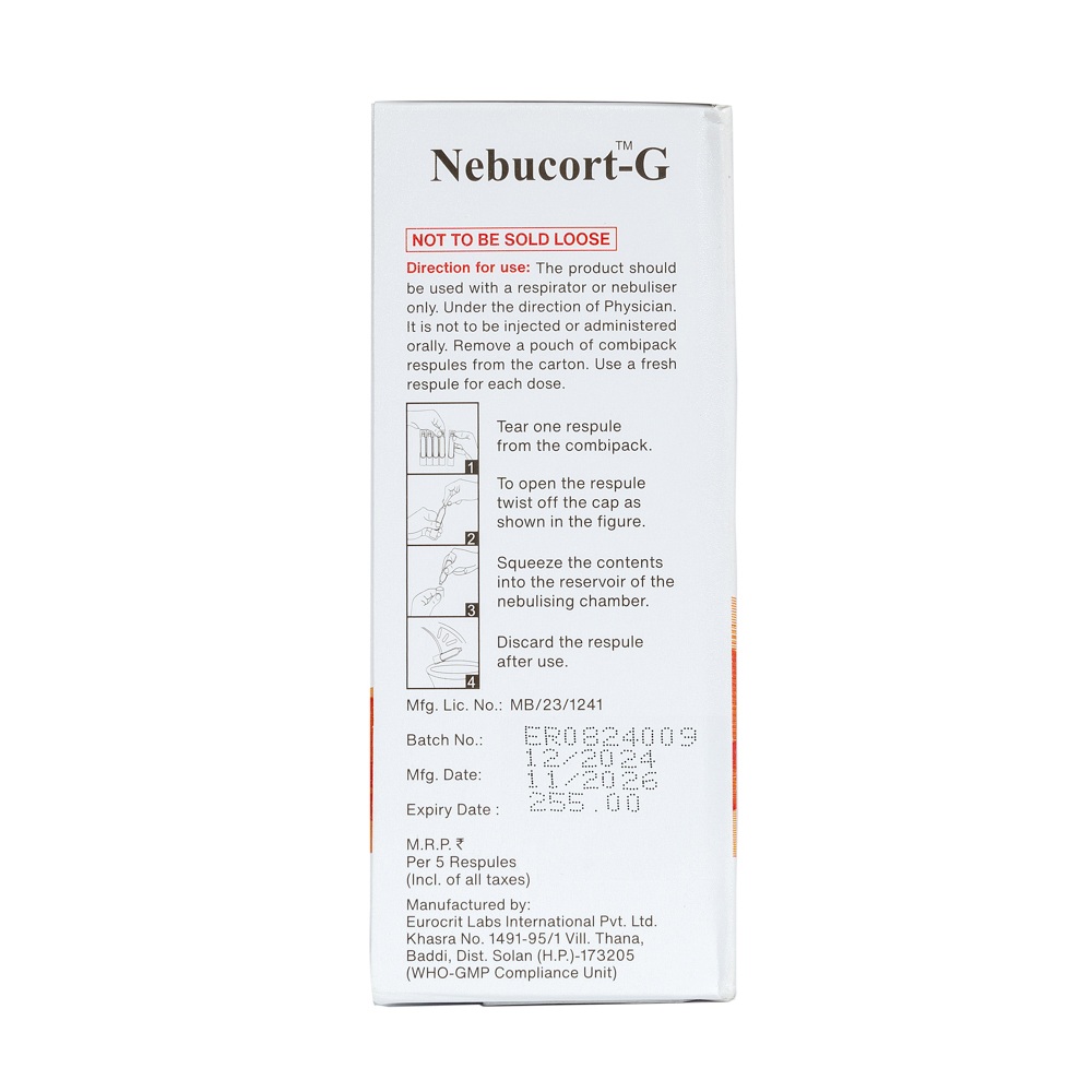 Glycopyrronium Inhalation Solution - Formulations Form: Liquid
