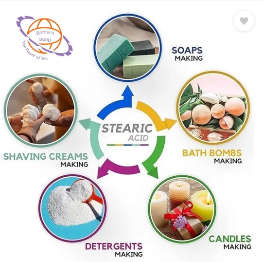 Stearic Acid - Attributes: Waterproof