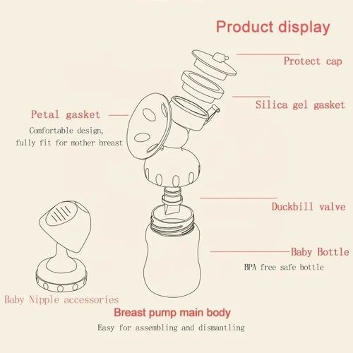 Electric Breast Pump - Application: Commercial