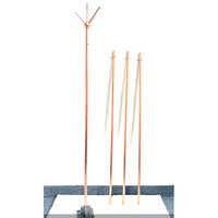 Gi Earthing Set - Color: Multicolour