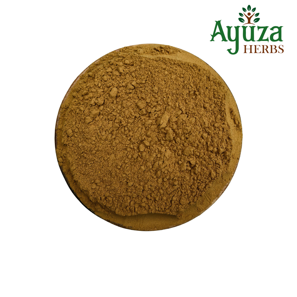Anar Chilka Powder - Cultivation Type: Organic / Conventional