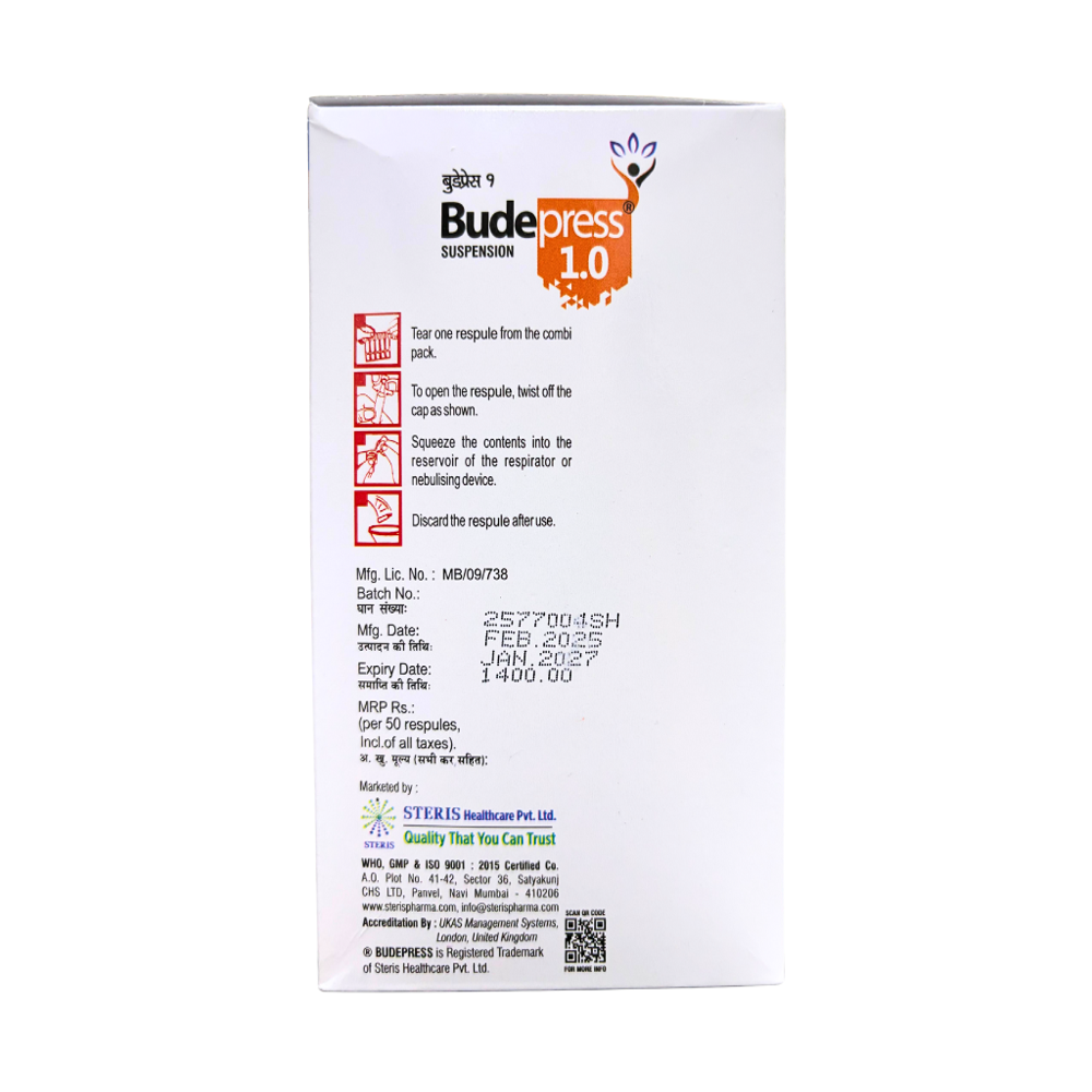 Budesonide Nebuliser Susp 1.0mg/2ml