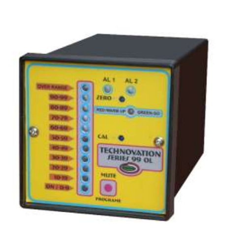 Series 99 - Ol Based On-Line Gas Monitor - Application: Industrial