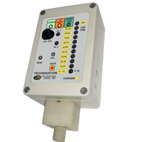 Series 99 A P Based Handheld Gas Monitor - Automation Grade: Automatic