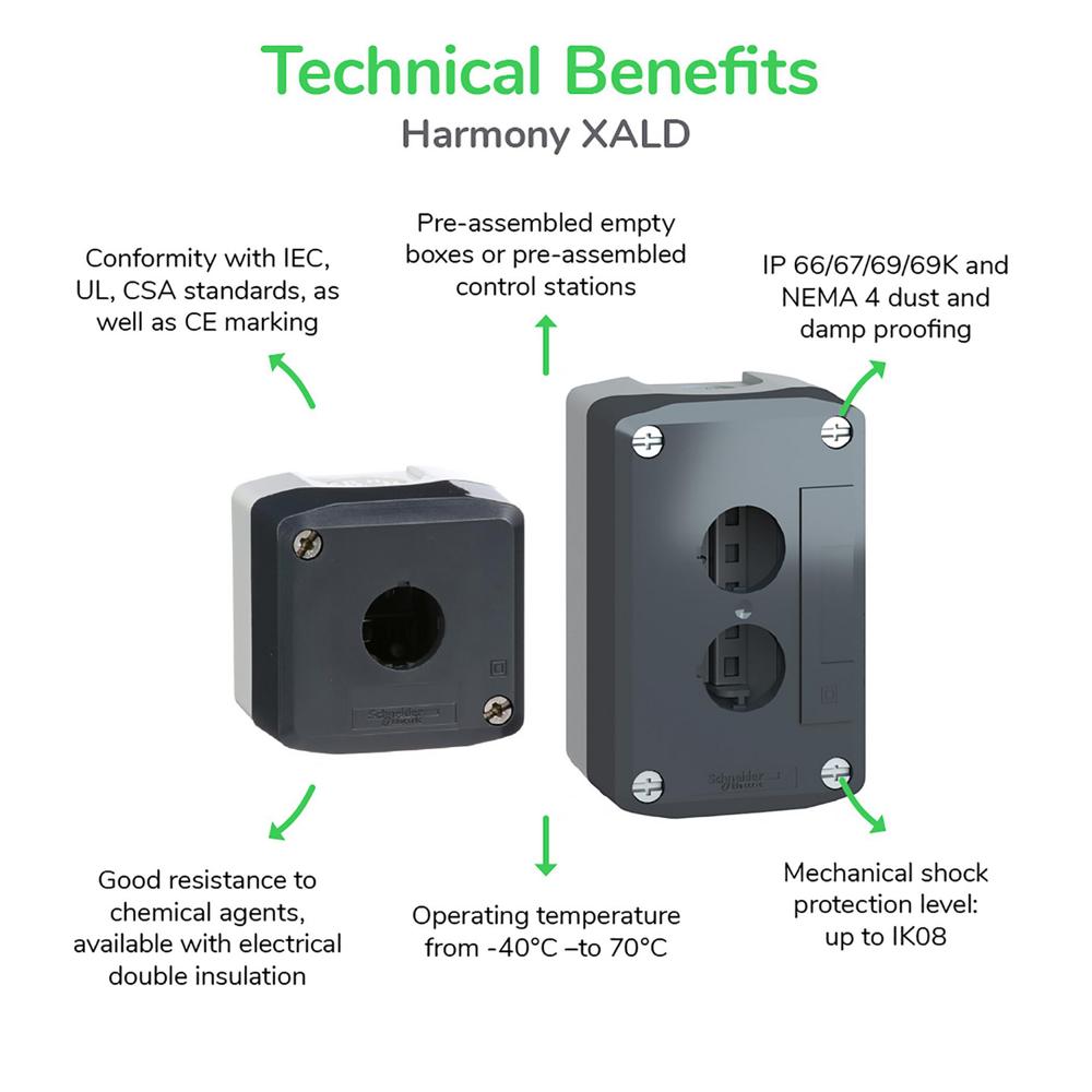 Zenl1121-harmony, 22mm Push Button, Contact Block, Panel Mount, 1 Nc, Screw Clamp Terminal - Current Rating: 3 A 240 V