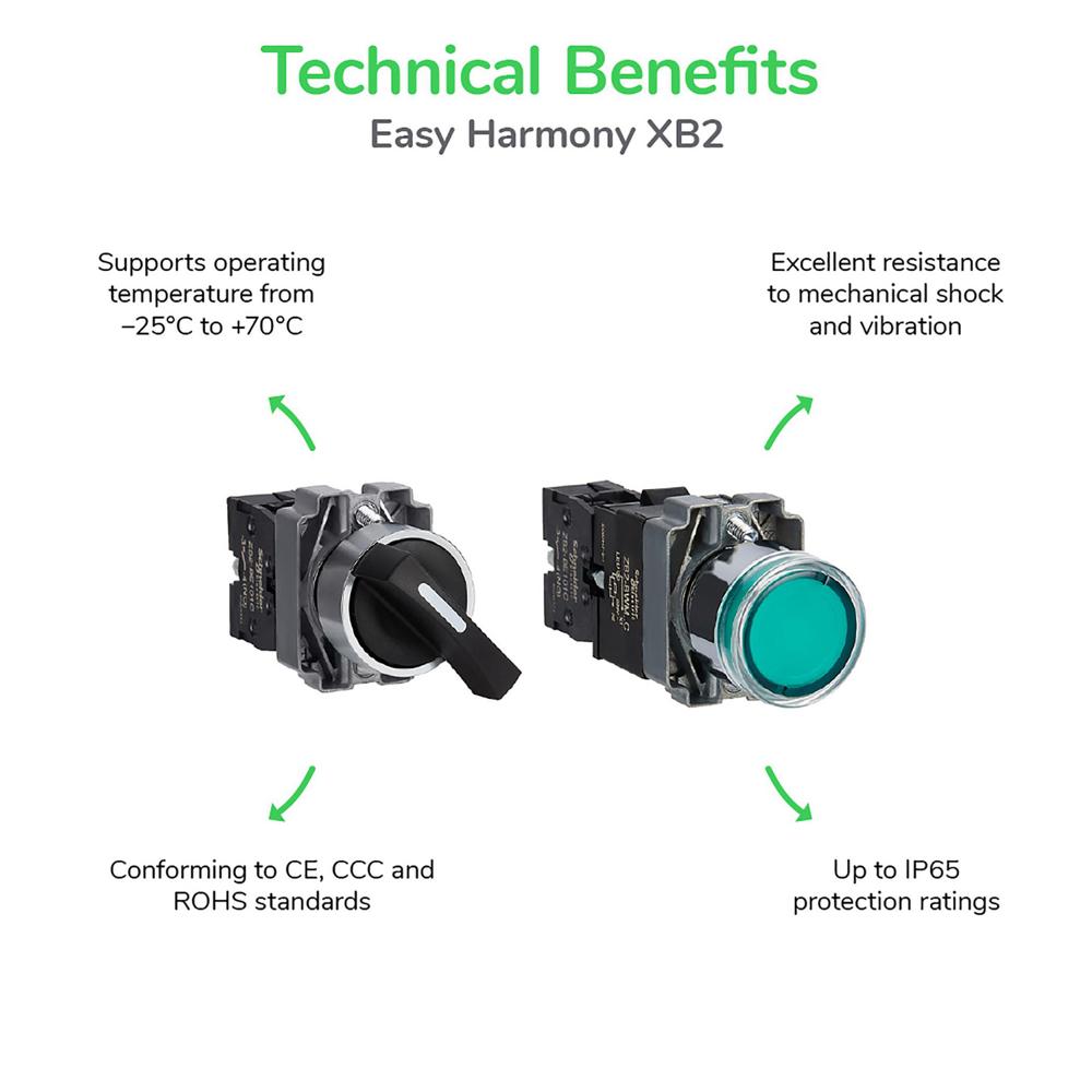 Zb2be102-contact Block
