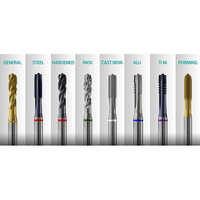 Electric Drill Bits