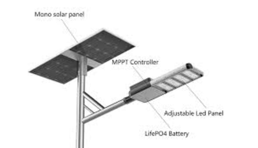 Solar Power Street Lights