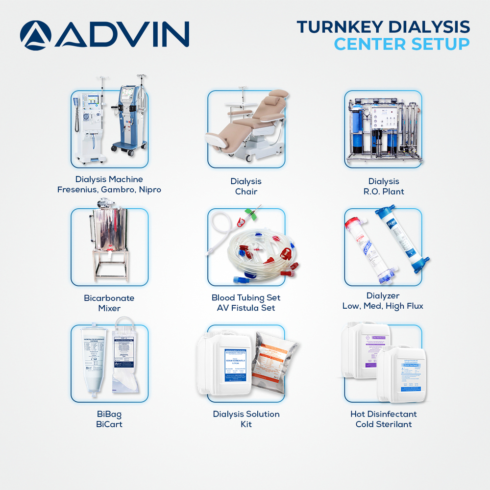 Peritoneal Dialysis products