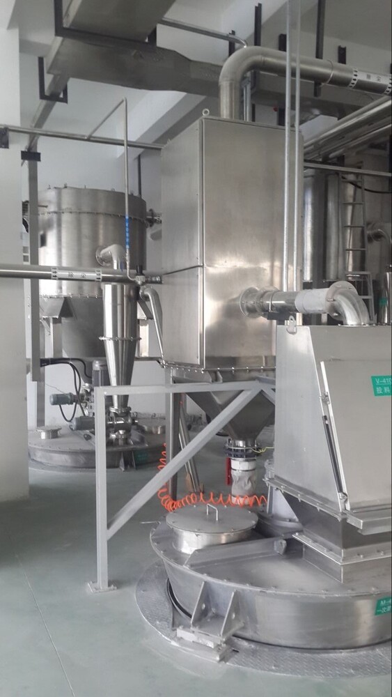 Battery Positive And Negative Material Production Line - Automatic Grade: Automatic