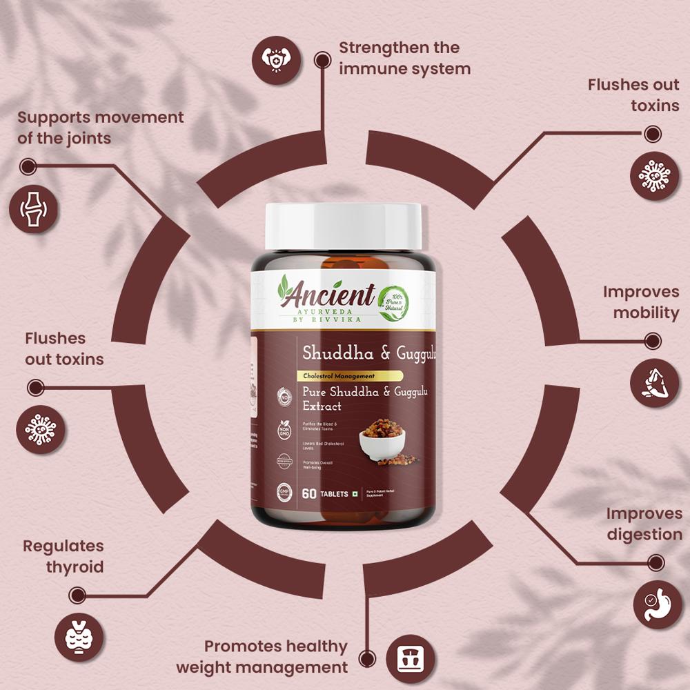 Shuddha-Guggulu Tablet