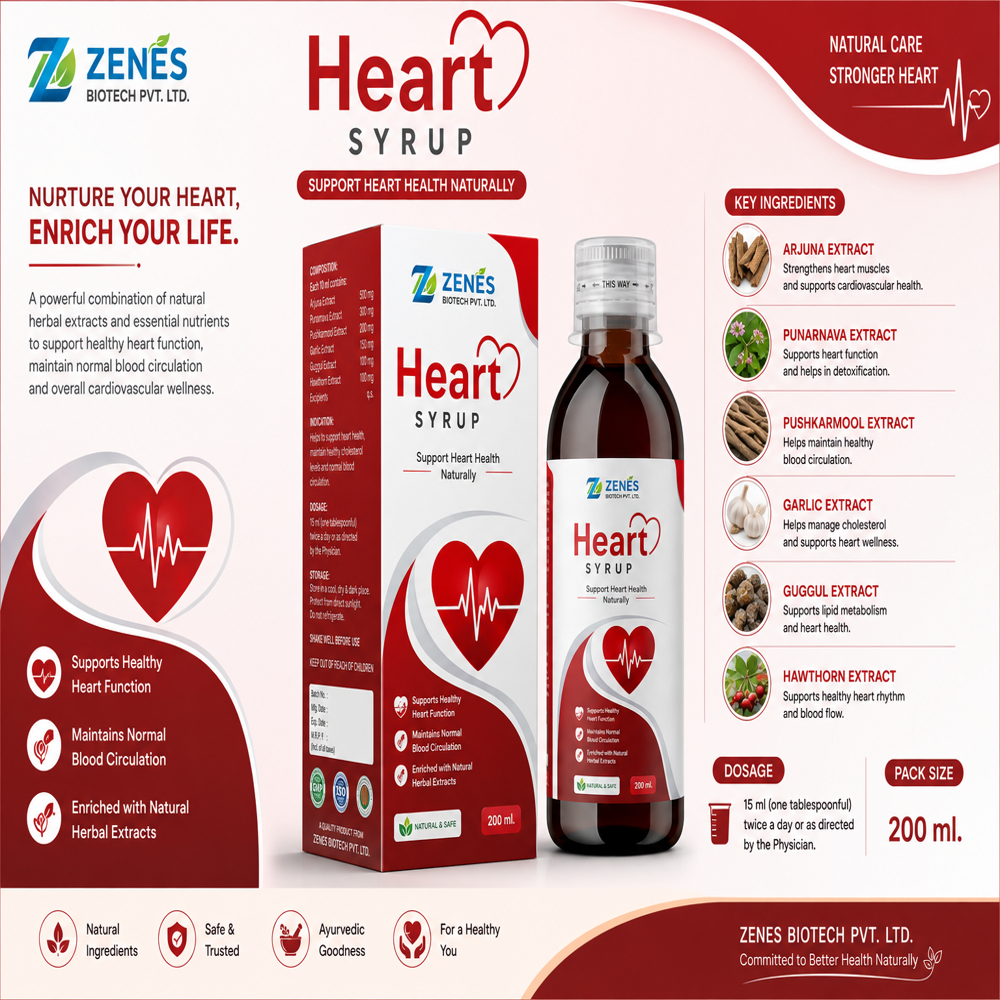 HERBAL MEDICINES FOR HEART BLOCKAGE IN THIRD PARTY MANUFACTURING