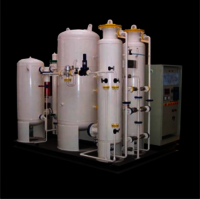 Nitrogen Gas Plant