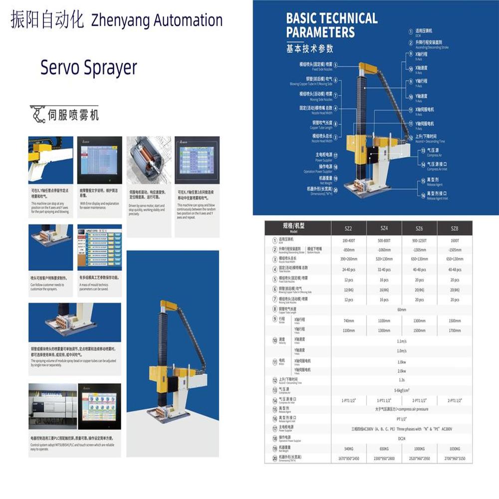 Two Axis Servo Spray - Automation Grade: No