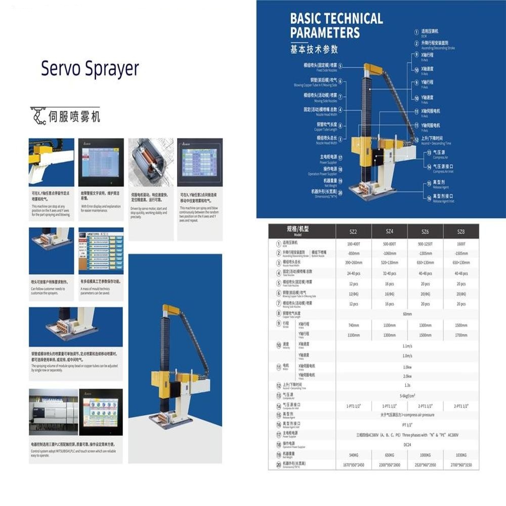 Two Axis Servo Sprayer For Die Casting Machine - Automation Grade: No
