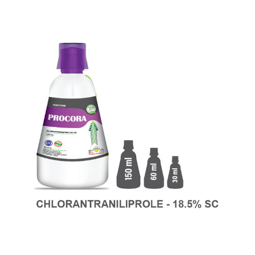 Insecticides Insecticides