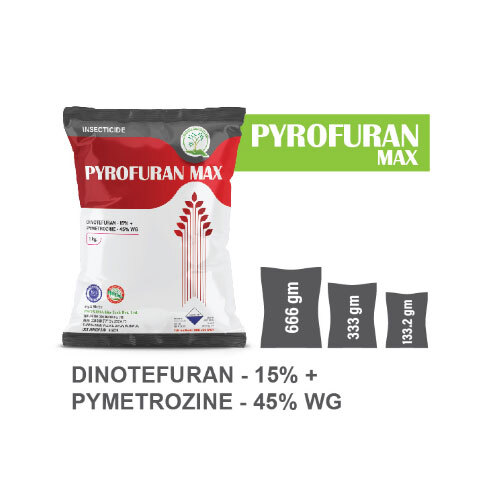 Pyrofuran Max Insecticides