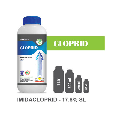 Cloprid Insecticides